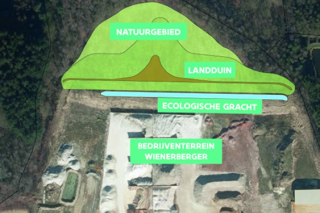 Wienerberger legt landduin en ecologische gracht aan